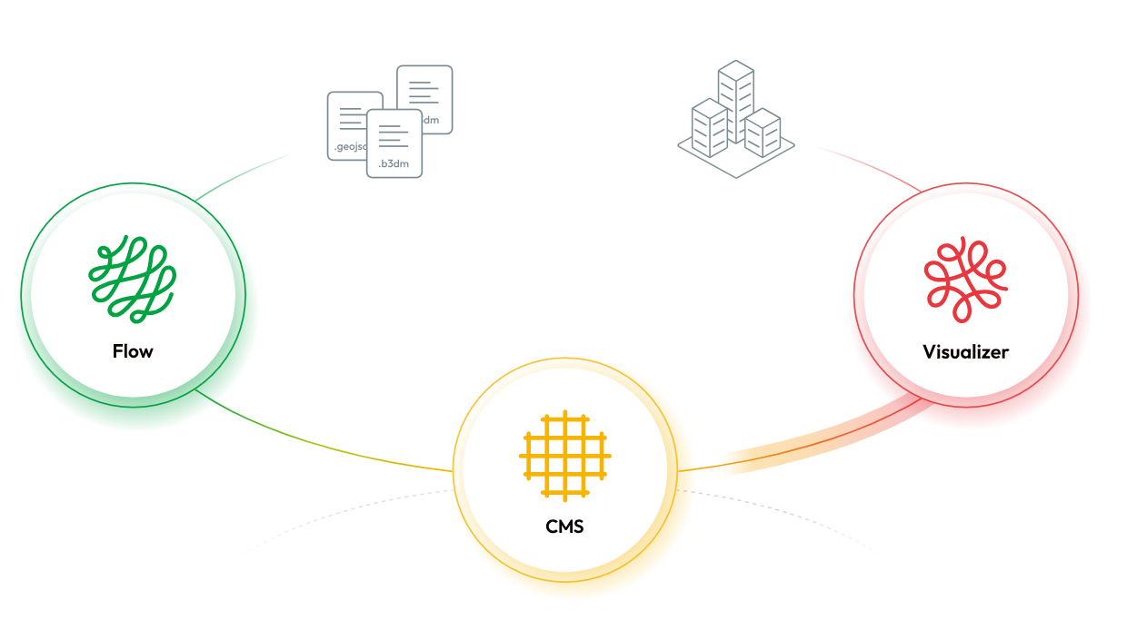 Digital X Solution AI Coach