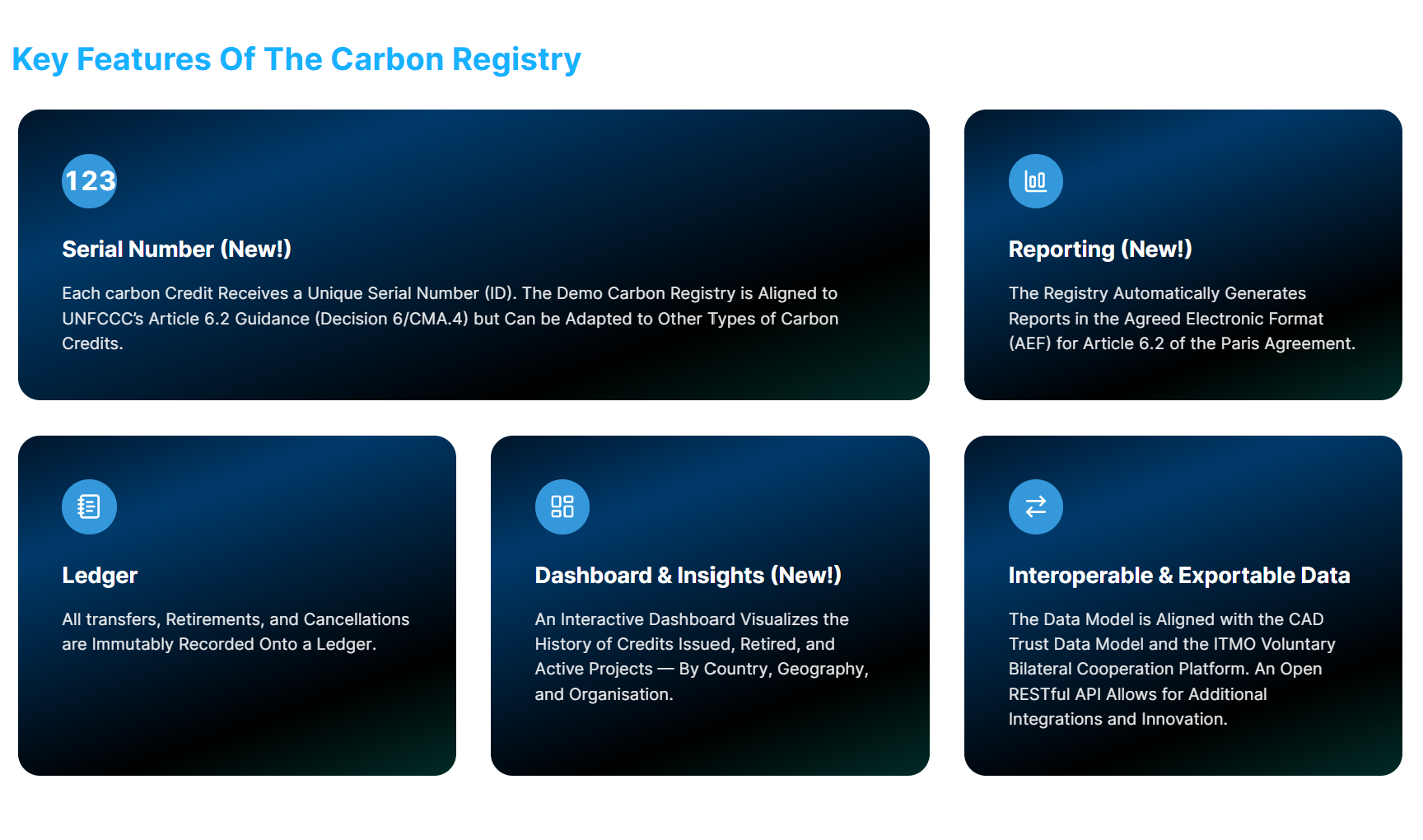 UNDP National Carbon Credit Registry