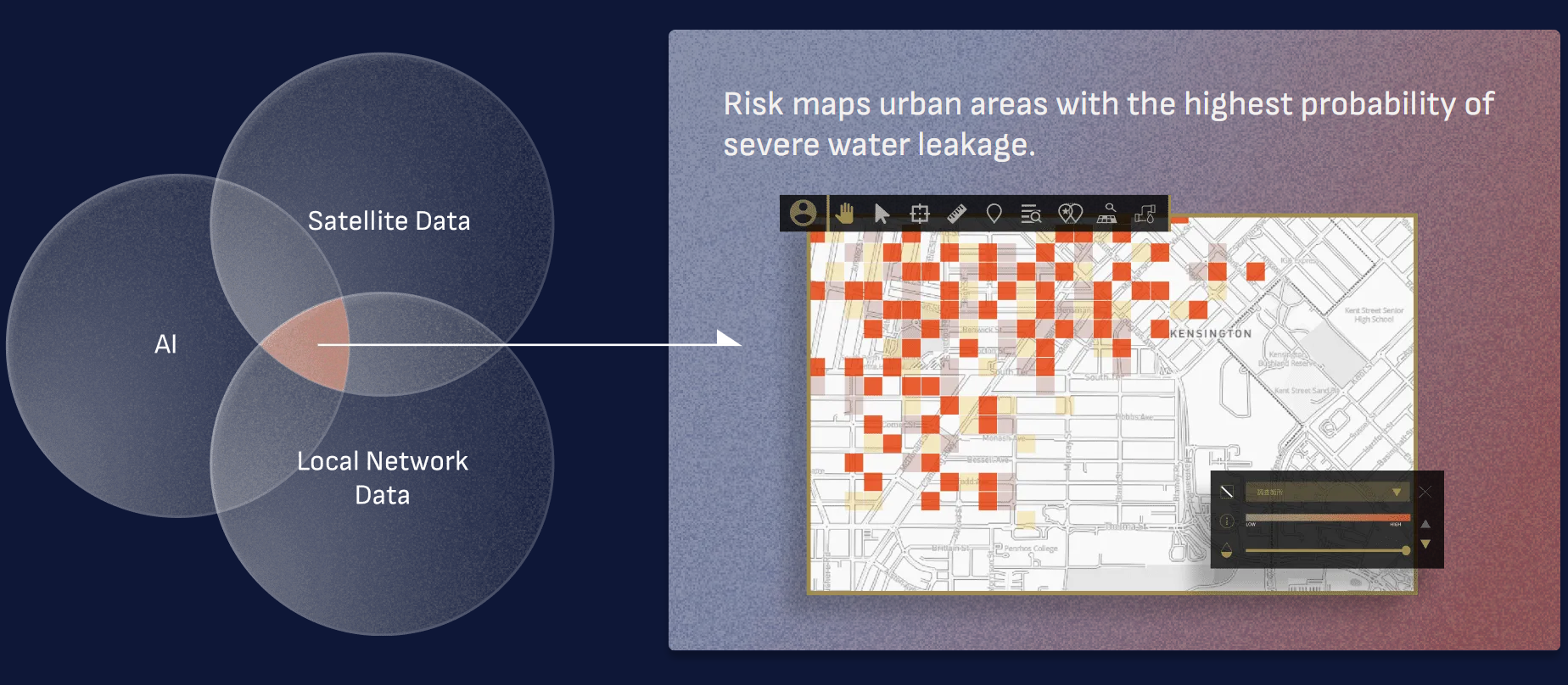 Digital X Solution Knowaterleak